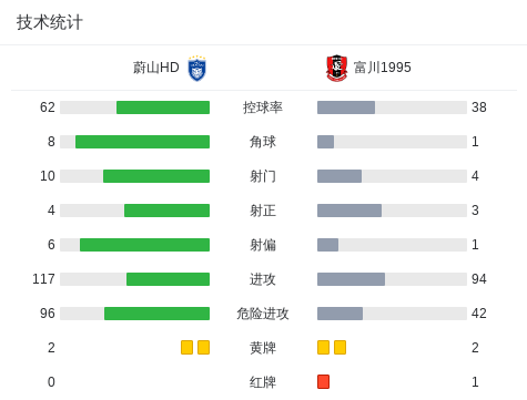 1xbet介绍图片