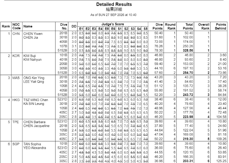 1xbet成为绝大多数游戏玩家首选的生活交流平台详情图