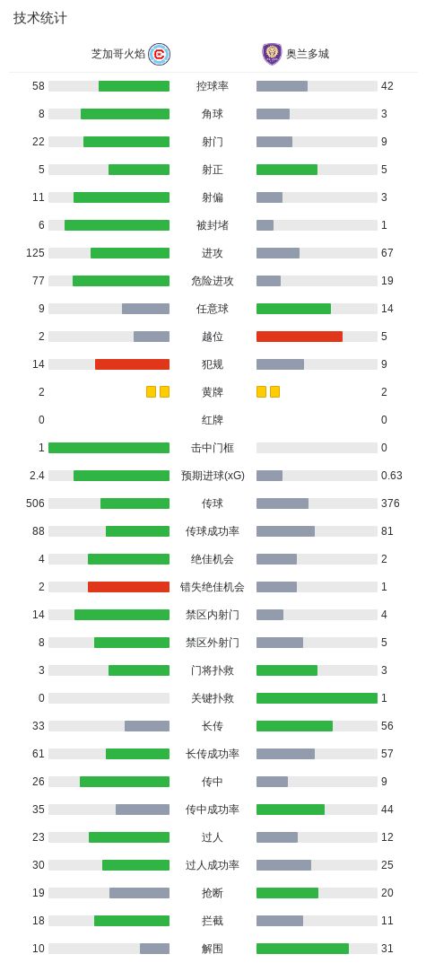 1xbet案例展示