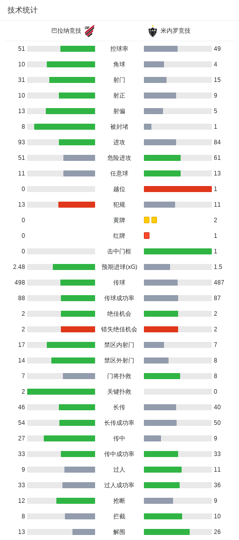 了解1xbet