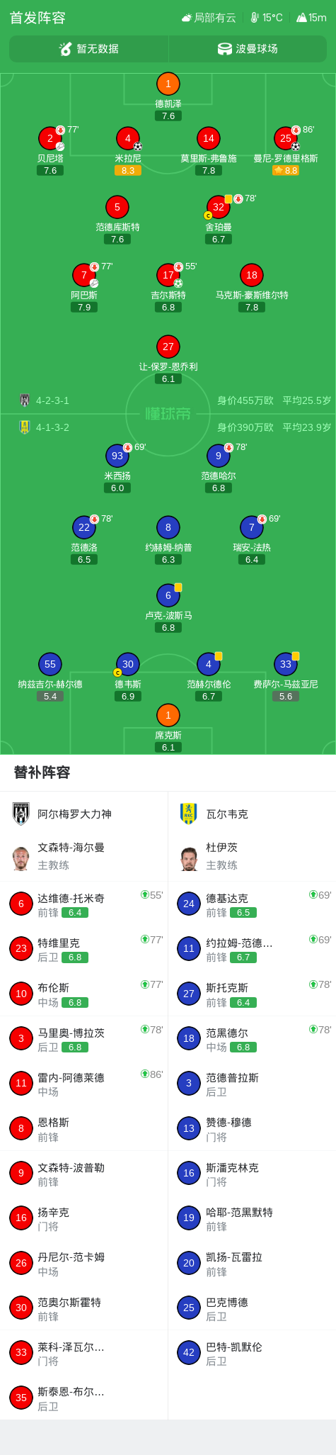 1xbet详情图
