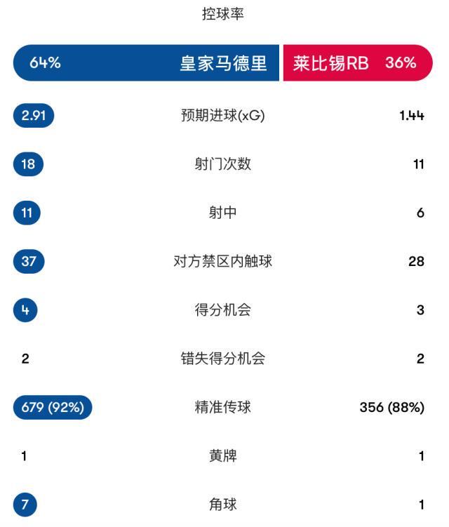 1xbet详情图