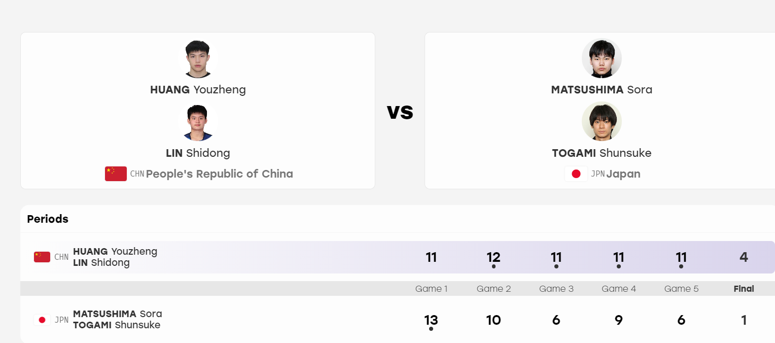 1xbet成为绝大多数游戏玩家首选的生活交流平台产品图片
